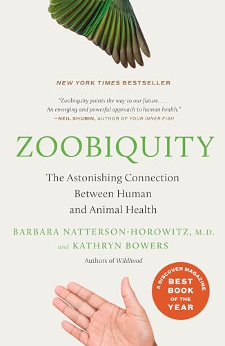 ZOOBIQUITY