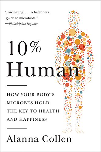10% HUMAN